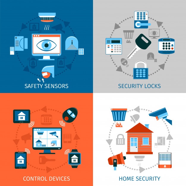 Holistic Alarm Systems - My Direct Property Services